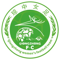 海南农信琼中女足
